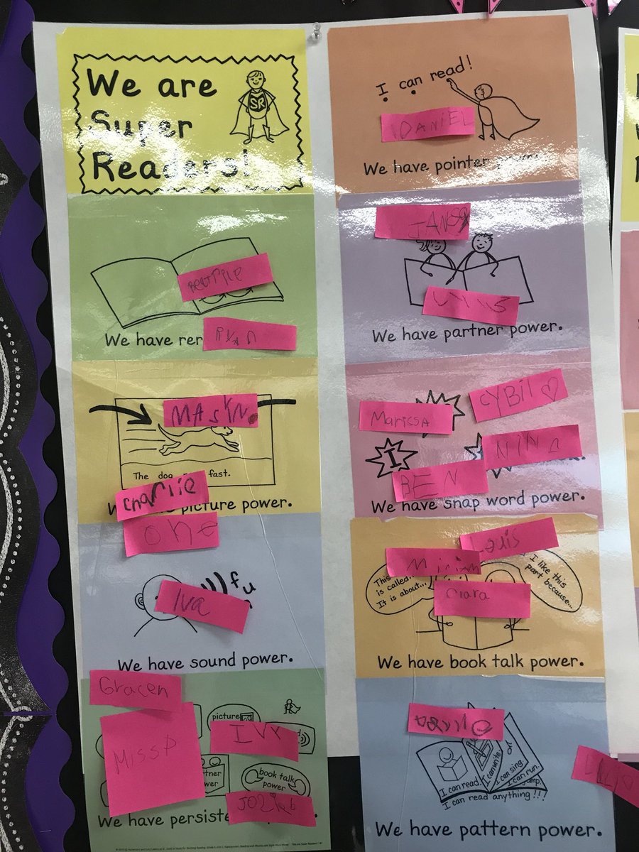 Goal setting in reading workshop! #wal109