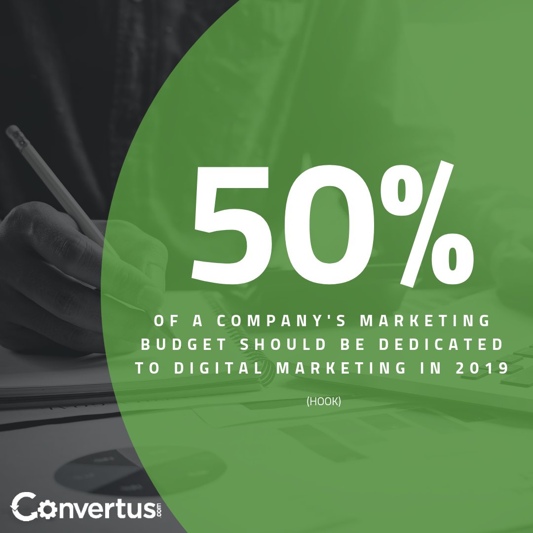 Convertus's tweet photo. Not only that, within the next 5 years, 75% of marketing spend is predicted to be in digital marketing (AdWeek). How much is your dealership spending on future-proof solutions? #digitalmarketing #dealership #auto #dealershipmarketing #autotech #digitalmarketingtips #automarketing https://t.co/UBdDvsSqQX