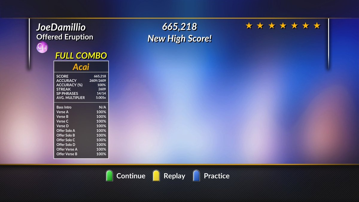 Acai28's tweet photo. it's fucking over. my best FC ever https://t.co/4AOzIXxamo