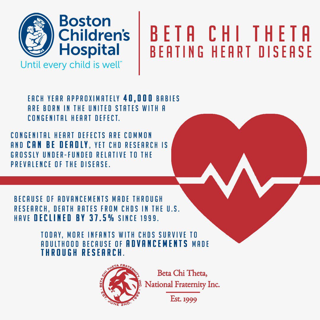 We proudly announce our trademark philanthropy Beating Heart Disease and this February we partnered with the Boston Children’s Hospital to help hundreds of children live to see another day! Please donate to the link: 
fundraise.childrenshospital.org/goto/betachi