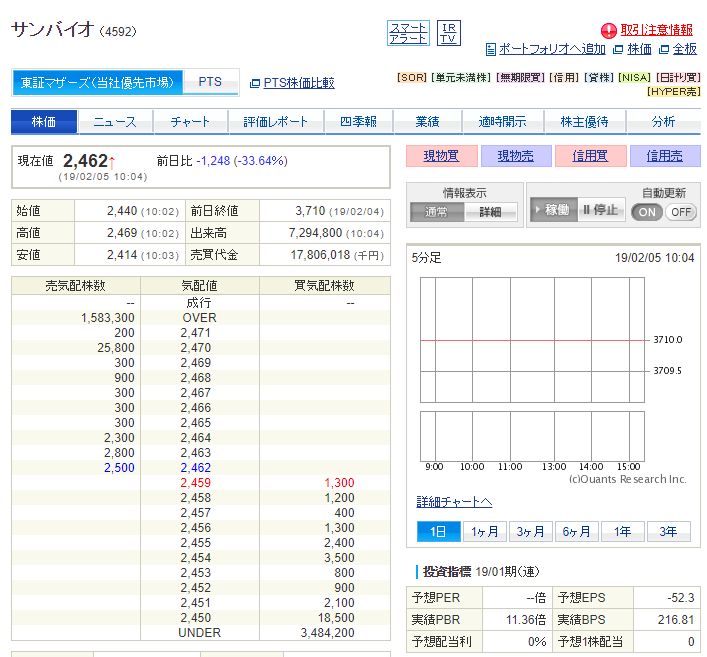 みんな生きてるかな