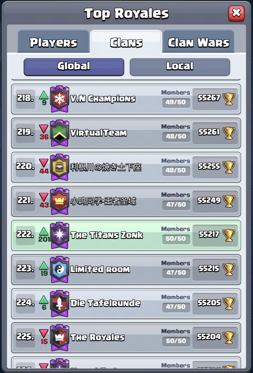 The Titans l Official tweet media