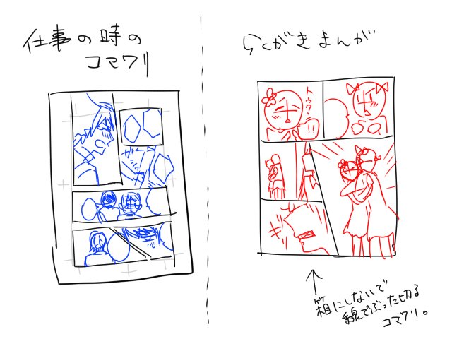 久しぶりにこのコマワリしたなぁ… 
