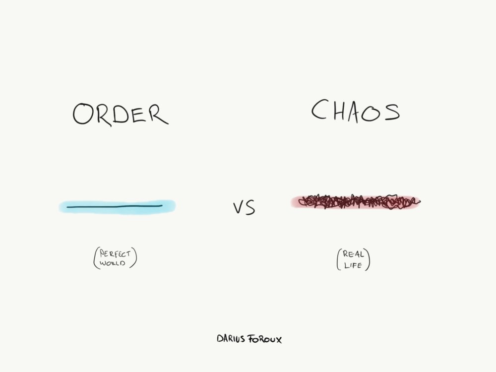 Chaos makes the muse