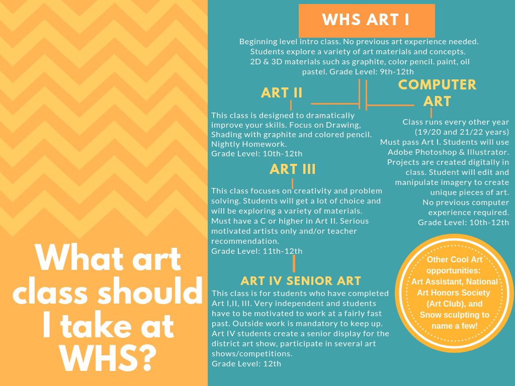 Time to think about what Bago art class you want to take next. Come see me or ask any of my amazing Art IV students for advice 🎨#hsart