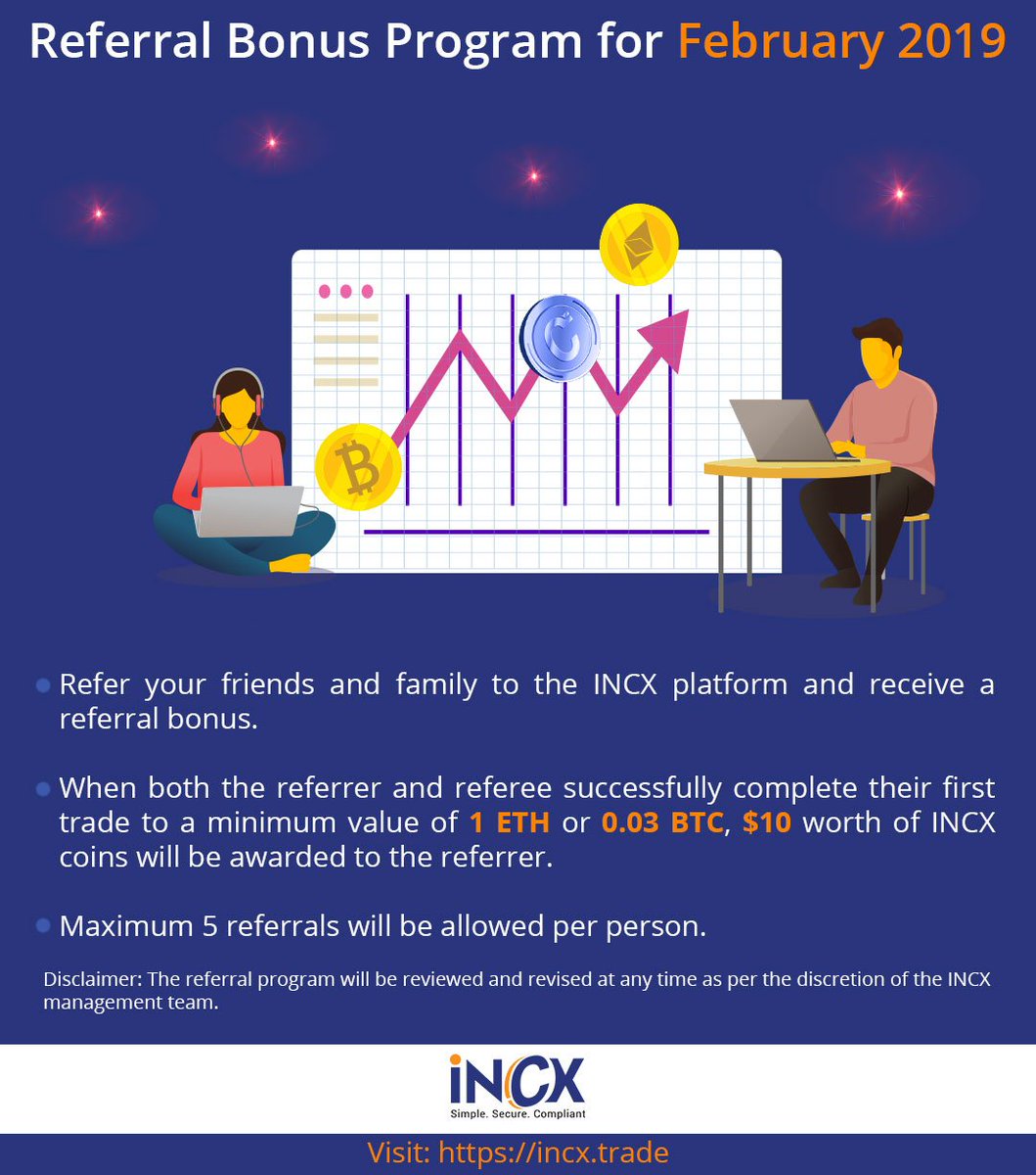 #referandreceive#spreadtheword#lovetotrade#cryptolove#loveINCX
Go INCX!👍

Terms and conditions- support.incx.trade/hc/en-us/artic…