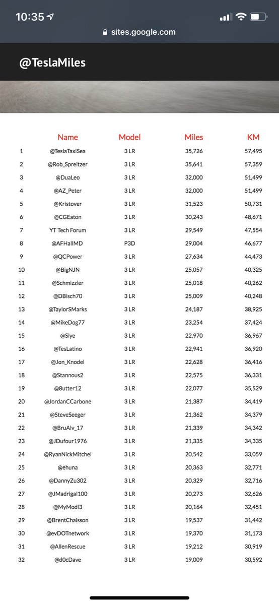 Salman Pasha on Twitter "What made you decide to not use TEATEB for