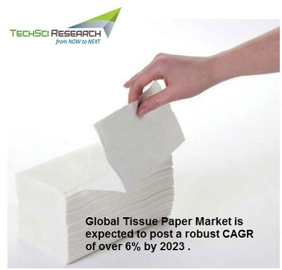 TechSciResearch's tweet photo. According to #TechSci Research Global Tissue Paper Market is expected to post a robust CAGR of over 6% by 2023. More Details visit : https://t.co/u7hJDDraeS
#TissuePaperMarket #TissuePaper #MarketResearch https://t.co/EYTNYCD1AZ