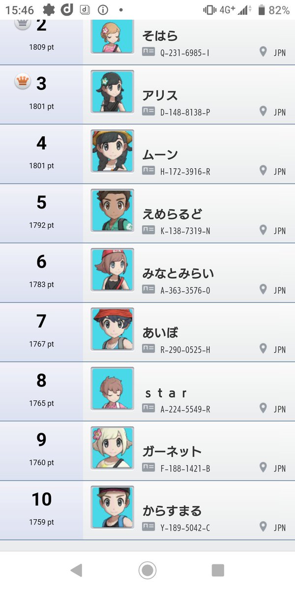 シンプルシンフォニー Twitter Search