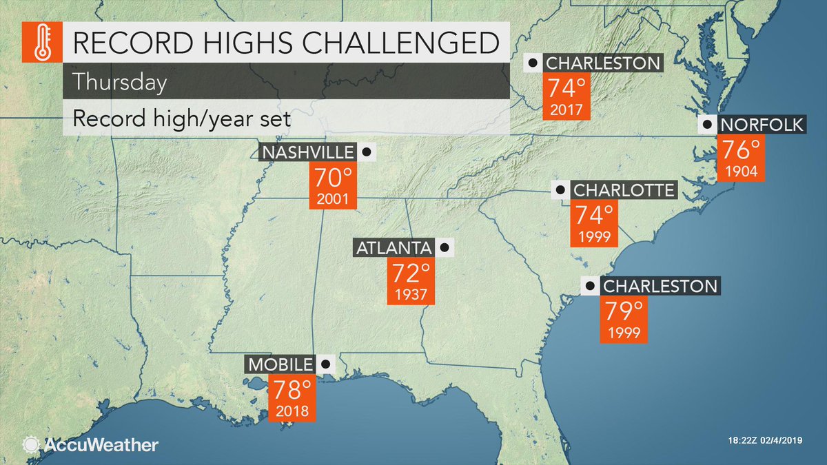 breakingweather's tweet photo. It will feel more like mid- to late-spring across the South later this week, with a number of record highs in jeopardy of being broken: https://t.co/ZzNK4F3JEj https://t.co/XaUu7z5C5z