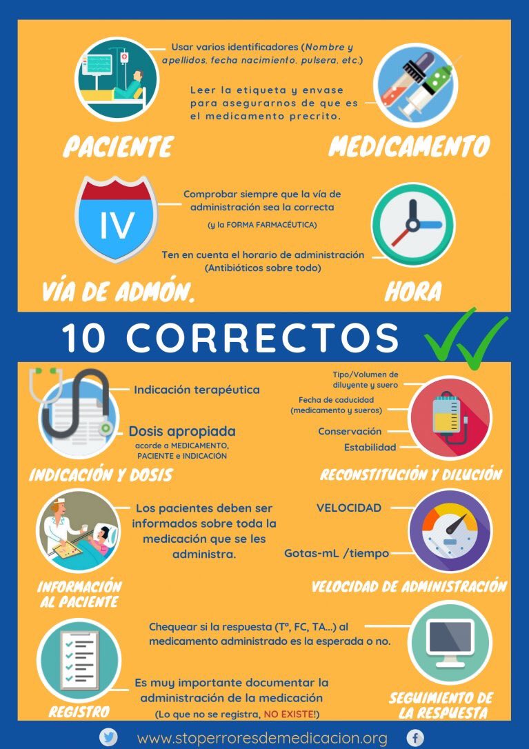 STOP Errores de Medicación tweet media