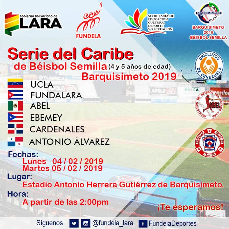 FUNDELA_LARA's tweet photo. Los niños beisbolistas de Lara disfrutaron de la primera jornda de la Serie del Caribe del Béisbol Semilla Barquisimeto 2019.

Una gran fiesta la que se vivió en el Estadio Antonio Herrera Gutiérrez de Barquisimeto. 

#SerieDelCaribePorTVES 
@TVesAlDia https://t.co/s5IEGu9hpu
