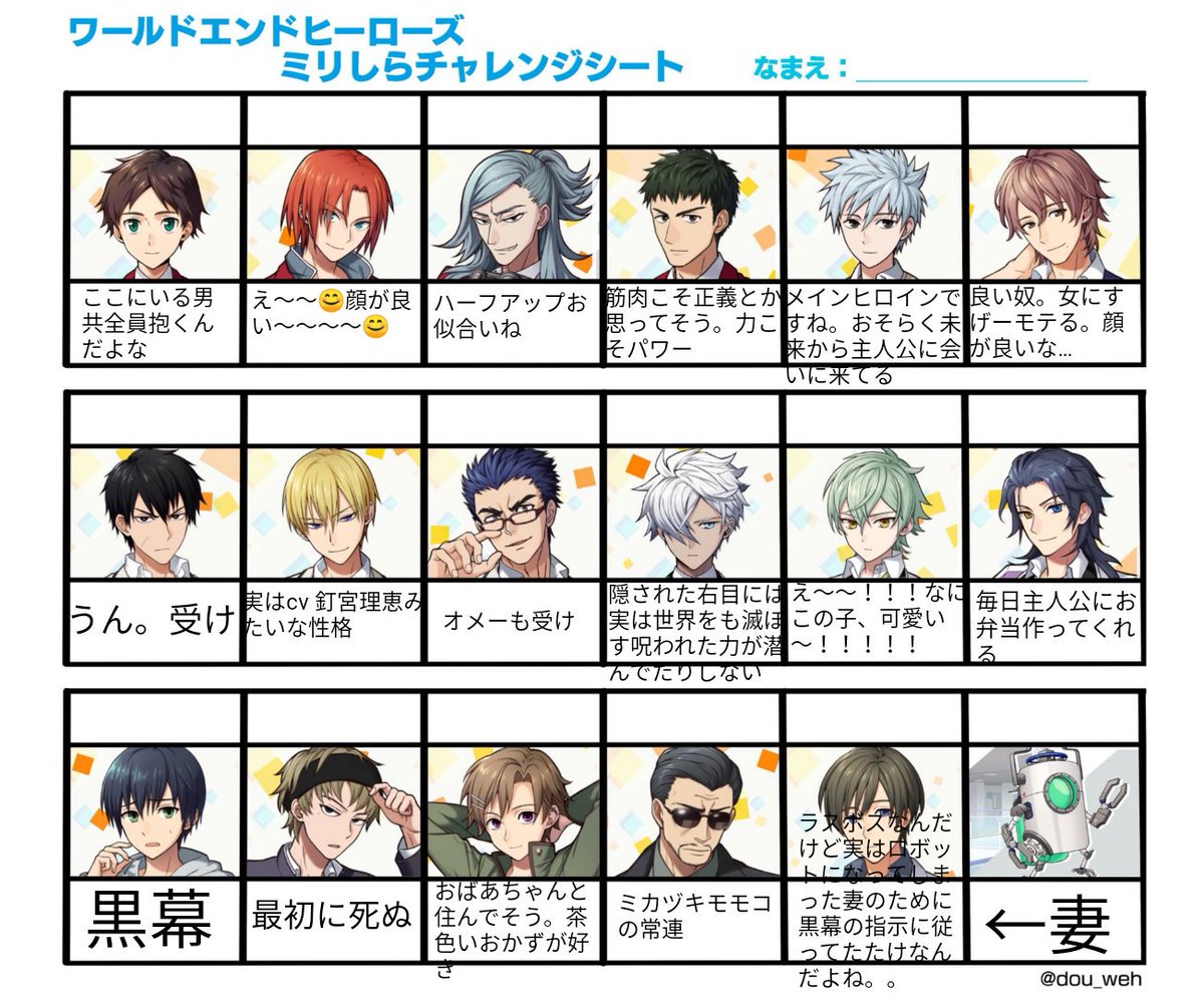 あずき בטוויטר ナウなヤングにバカウケらしいワールドエンドヒーローズくんのミリしらやってみました