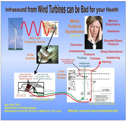 Dr. Donald Allen Deever tweet media