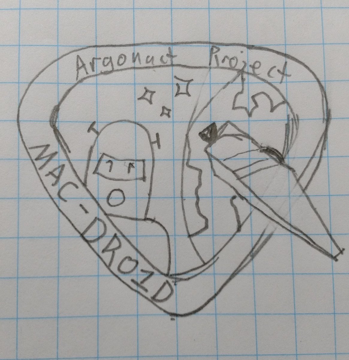MrScrep's tweet photo. Got the first rough draft for Android MACs patch. One of three droids built to service the Nautilus on its journey to explore planet 326.

#gamification is all about the story. Engaging stories make for engaging classrooms. https://t.co/M6u0jbGNnd