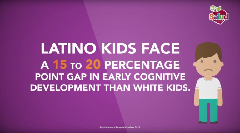 A1: Latino families face big challenges:

⚠️ No money
⚠️ No quality childcare
⚠️ Inferior schools
⚠️ Unsafe neighborhoods
⚠️ Unstable housing
⚠️ No social/legal support
⚠️ No healthy food
⚠️ Transit issues
⚠️ No healthcare

We must help!
#SaludTues salud.to/famresearch