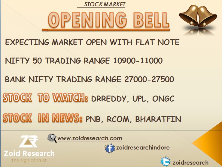 zoidresearch's tweet photo. #Stockmarket Update: Opening Bell. Do safe invest &amp; increase your profit with #Zoidresearch #tradingtips https://t.co/v1Qqhch9Nt