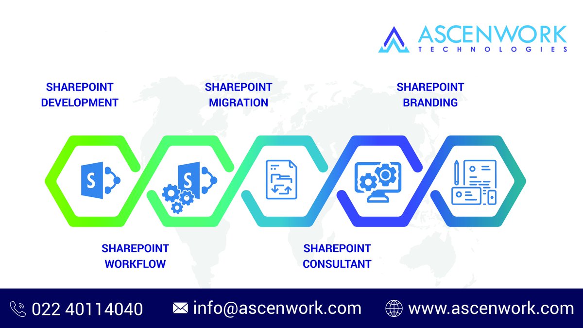 AscenWork tweet media