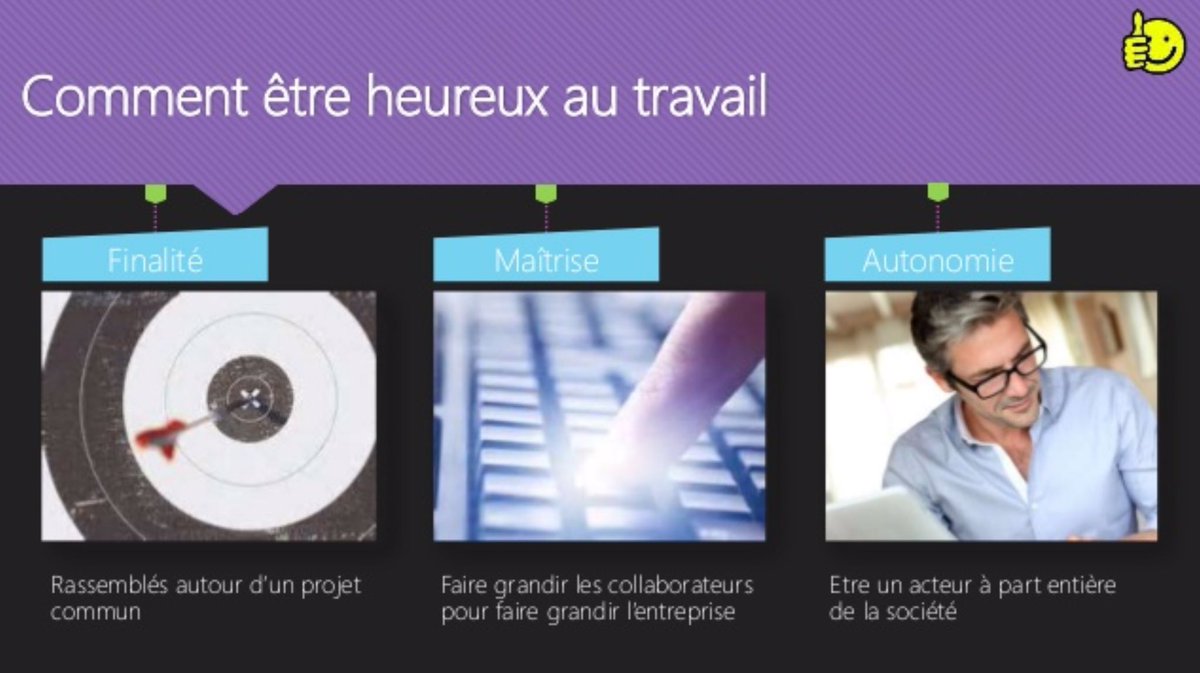Comment travailler sur l’engagement de vos collaborateurs ?

Venez découvrir l’organisation et le management #Agesys le 12 mars 2019 :)

eventbrite.fr/e/billets-lear…