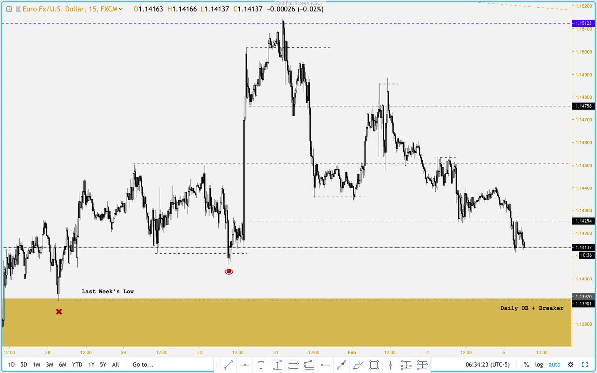 EBall 📈 tweet media