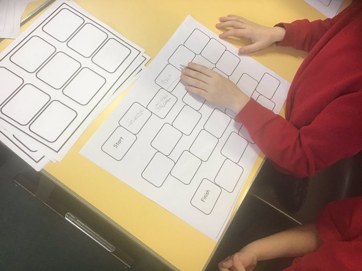 LliswerryPrim's tweet image. @UK_SIC @safeinternetday Dosbarth 3SG are super busy spreading the message about being safe online by creating comic strips, posters and board games #SaferInternetDay2019 #LliswerryClusterDCF @MrJ_NQT