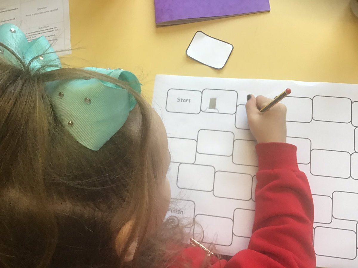 LliswerryPrim's tweet image. @UK_SIC @safeinternetday Dosbarth 3SG are super busy spreading the message about being safe online by creating comic strips, posters and board games #SaferInternetDay2019 #LliswerryClusterDCF @MrJ_NQT