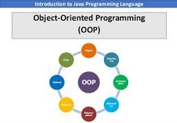 Tayeebeh's tweet image. Today we had an unexpected exam #unityClass
After a great #SHOCK  we start our lesson about #OOP
@CodeToInspire 
#AfghanGirlsCode