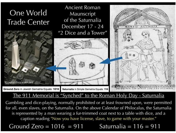 BrianGPowell's tweet photo. @TheArchitect009 https://t.co/ChqV3uYaG1
#BlackCube=#HiltonHotel@#WTC=#BlackMonolith@#200lMovie=#2001ASpaceOddity=#SaturnDeathCult