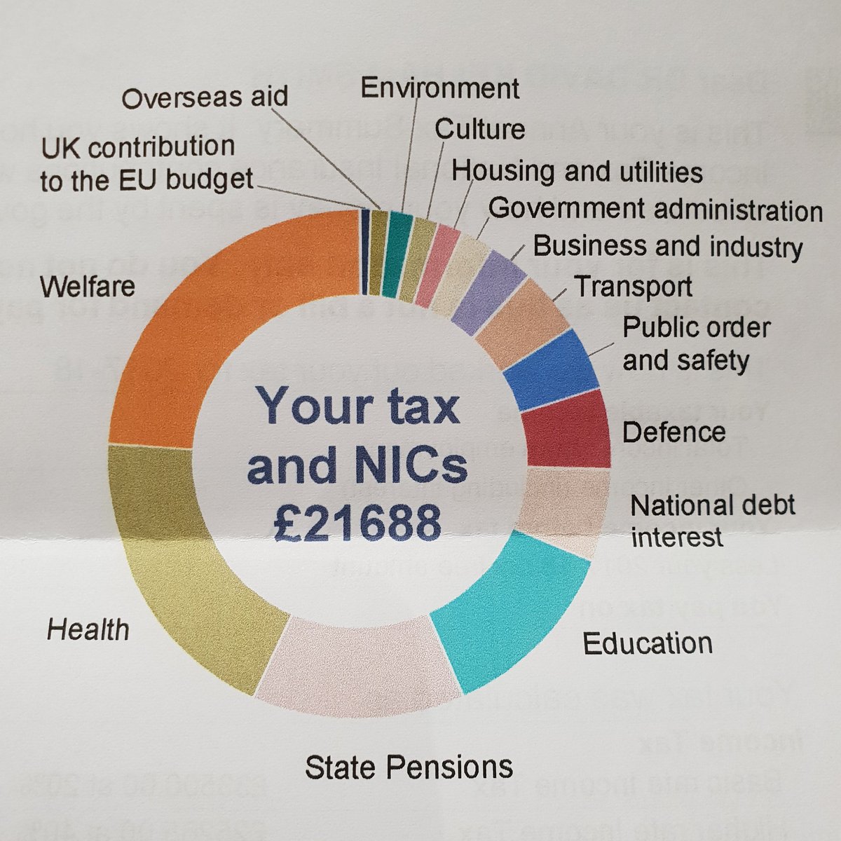 David K Smith tweet media