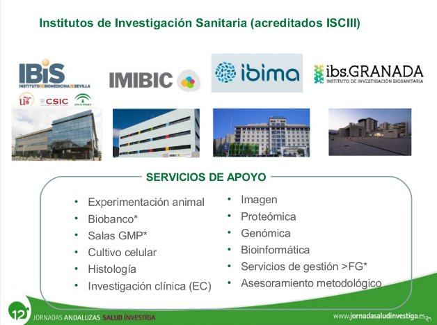 eSaludInvestiga's tweet photo. #Buenosdías La #RedFGI cuenta con una serie de institutos de #investigación sanitaria que trabajan para impulsar la #innovación en sanidad en #Andalucía @_ibima @ibis_sevilla @IMIBIC @ibsGRANADA https://t.co/X4Jqi1WrZb