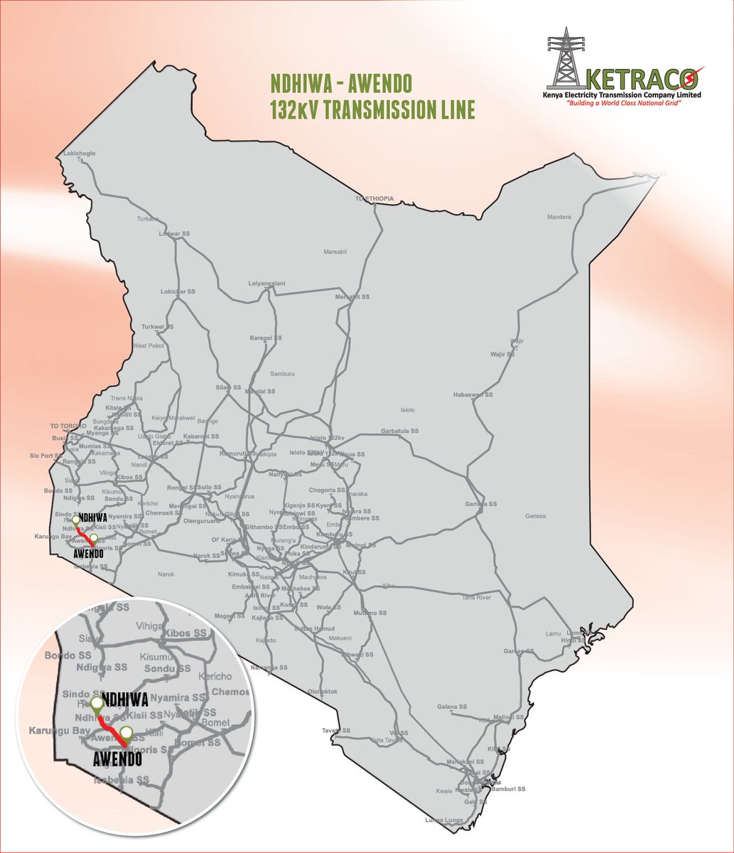KETRACO1's tweet photo. 37KM 132kV Ndhiwa- Awendo Transmission Line was commissioned in May 2018
#KetracoProjects #EnergyGameChanger #ReliableEnergy #NationalGrid https://t.co/yFXdWMb1Kr
