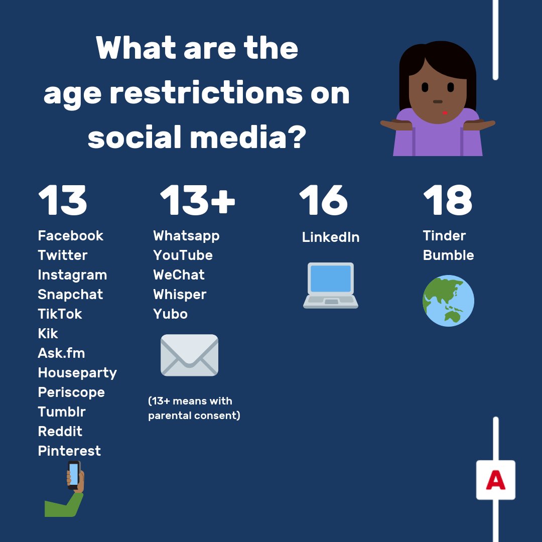 Age restrictions вопрос ЕГЭ. What is social Media. Restrictions social Media use. Instagram age restriction. Age media