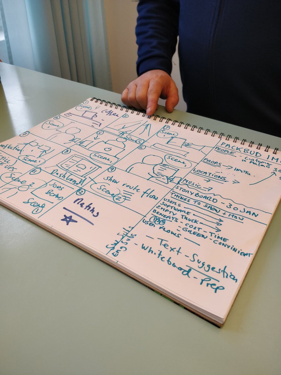 PackBud's tweet image. Behind the scenes. #film #environment #Logistics #transport #startup