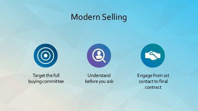 QMaton's tweet photo. The new B2B sales model 
#DigitalMarketing #InsideSale #Alignment https://t.co/o2RXEuFuw3