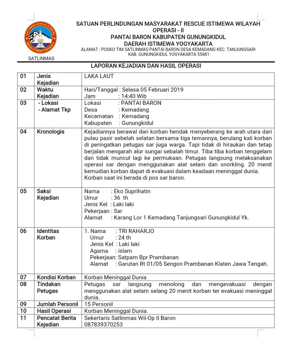 Sar Baron On Twitter Wisatawan Asal Klaten Jateng