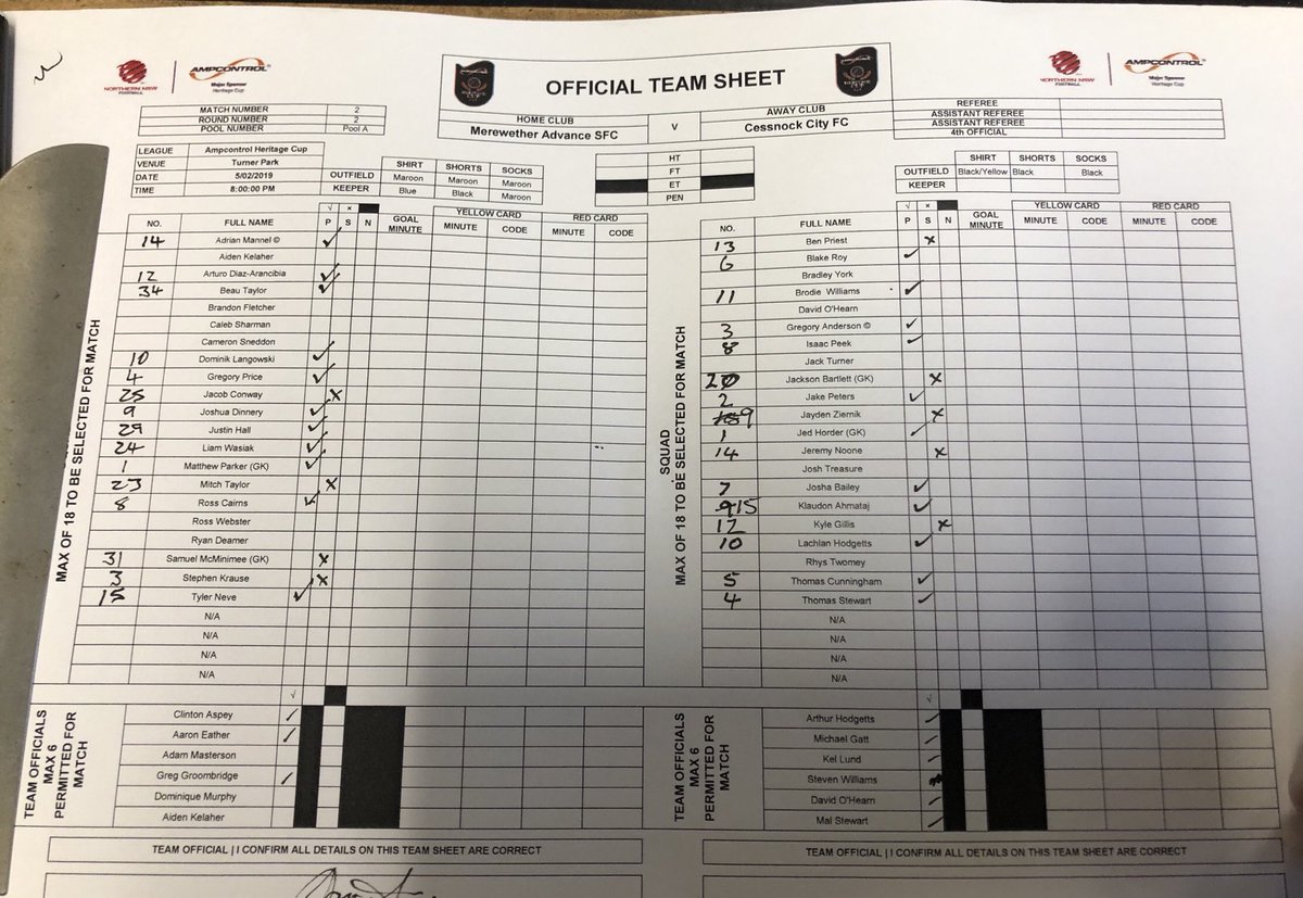 Team sheet @CessnockFC v @merewetherasfc  Heritage Cup <a href="/NNSWF/">NNSWF</a>