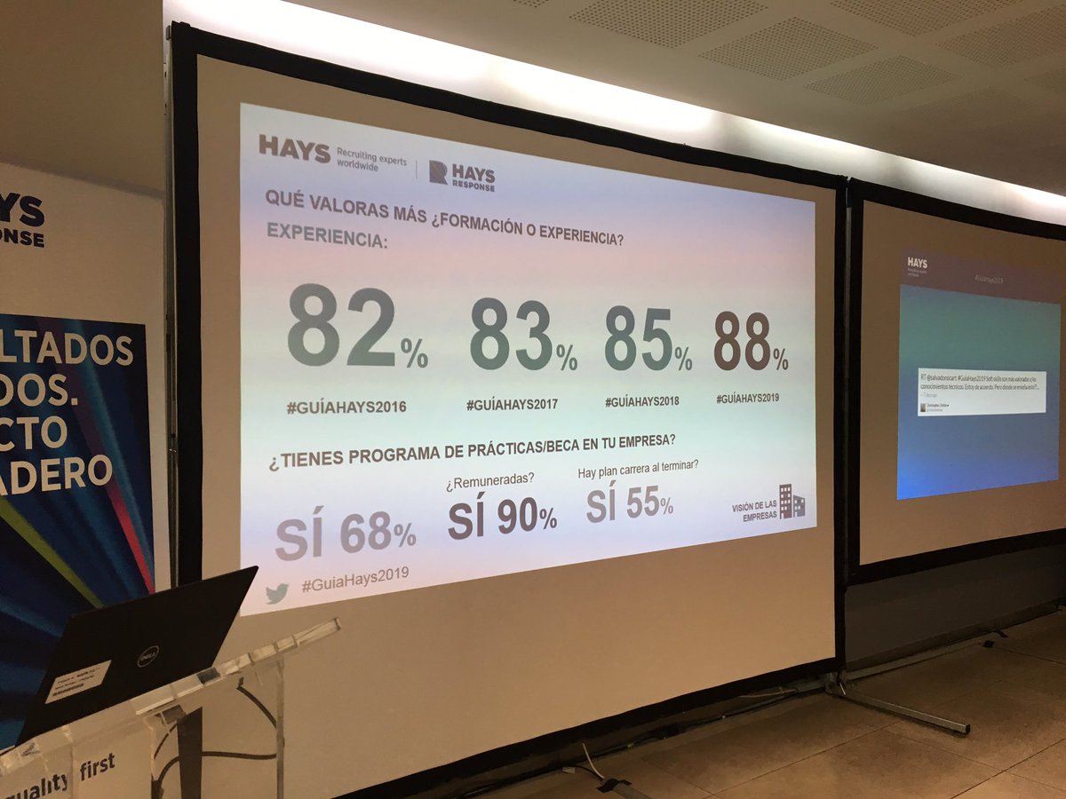 HaysEspana's tweet photo. Solo la mitad de las empresas que ofrecen prácticas en su empresa ofrece un plan de carrera al terminar. #GuiaHays2019 #trabajo #empleo https://t.co/9o7noVb6CL