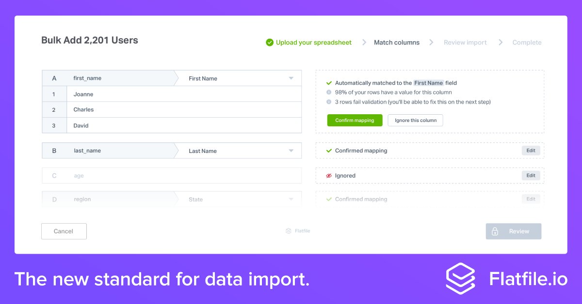 Importing data from #CSV or #XLS files into #SaaS products is frustrating for users. That's why #developers and #product managers love flatfile.io. Read more about our launch at <a href="/ProductHunt/">Product Hunt 😸</a>! #JSON #MySQL #Rails #PHP #API #jira #javascript #JS

buff.ly/2t3Ywd9