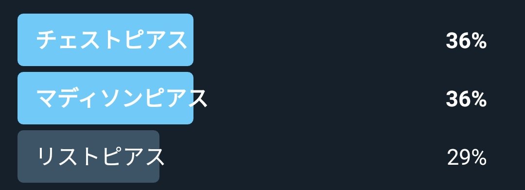 海里 Ojnl0dklexdt7re Twitter