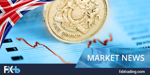 January the UK Services #PMI is expected to be published, which, following the Manufacturing and Construction PMI, may be weak (a decrease from 51.2 to 51.1 points is expected), which may put additional pressure on the GBP.

Read the latest: bit.ly/2M2XDZ7