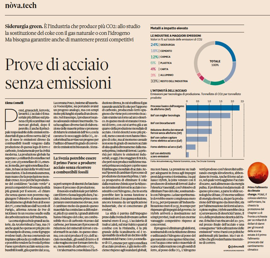 Cleaning up #steel from #carbon is key to tackling #ClimateChange. La nuova frontiera della battaglia per il #clima è la decarbonizzazione delle #materieprime industriali, a partire dall'#acciaio, come sta facendo @hybrit_project, via <a href="/Nova24Tec/">Nova24</a>