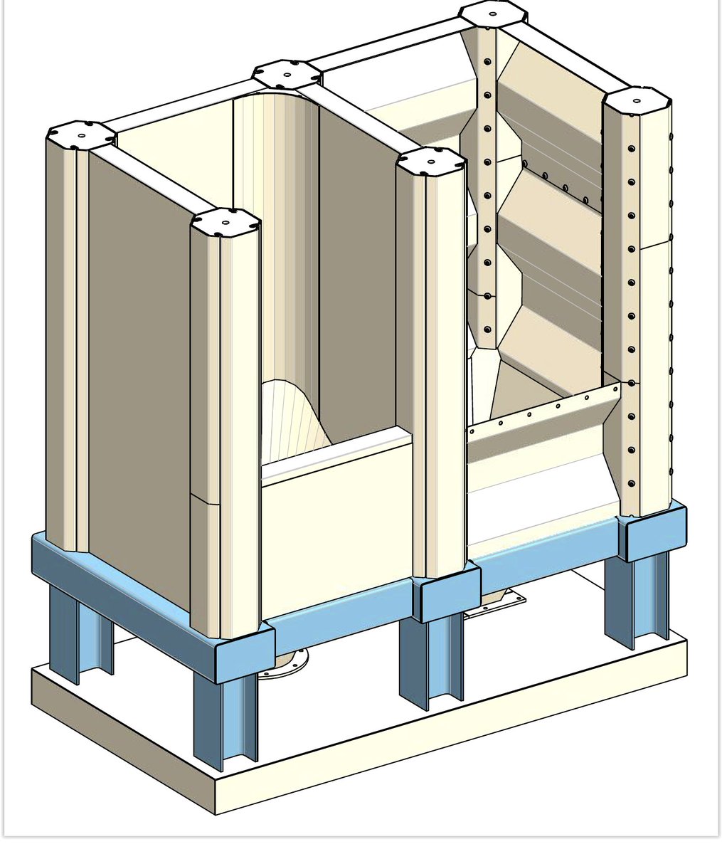 SceSquareSilos's tweet photo. Visit our full-scale model of the new #siloconstruction @IPPEexpo next week! Presenting the Next Generation #Storage #Technology. Welcome @SceSquareSilos Booth 447 in Hall A from Feb. 12 - 14, 2019.
#IPPE#patentedMassFlowTechnology#futurechallenges#foodsafety#smallerfootprint https://t.co/fpbJTtKMQW