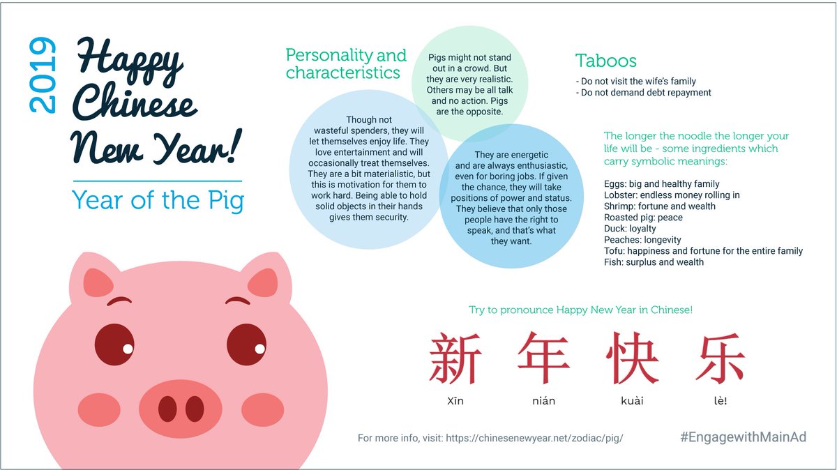 mainadvsrl's tweet photo. Happy Chinese New Year! #YearOfThePig #EngagewithMainAd
For more info, visit: https://t.co/lnOfDFc3jg https://t.co/IOf231e0og
