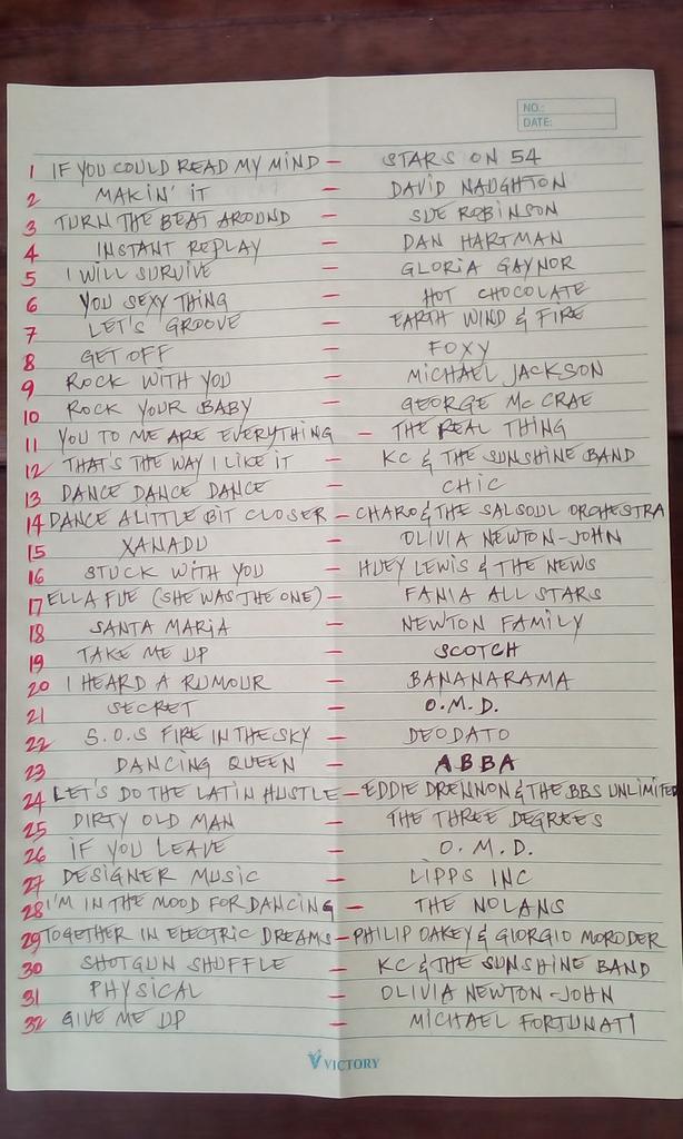 RoniboyMFelix09's tweet photo. My favorite 115 fastsongs/dancesongs for Feb&amp;March 2019 only. @Wish1075 @RJ100FM @fm2ph @easyrockmanila @WinRadioPh https://t.co/DIcQnUAuOv