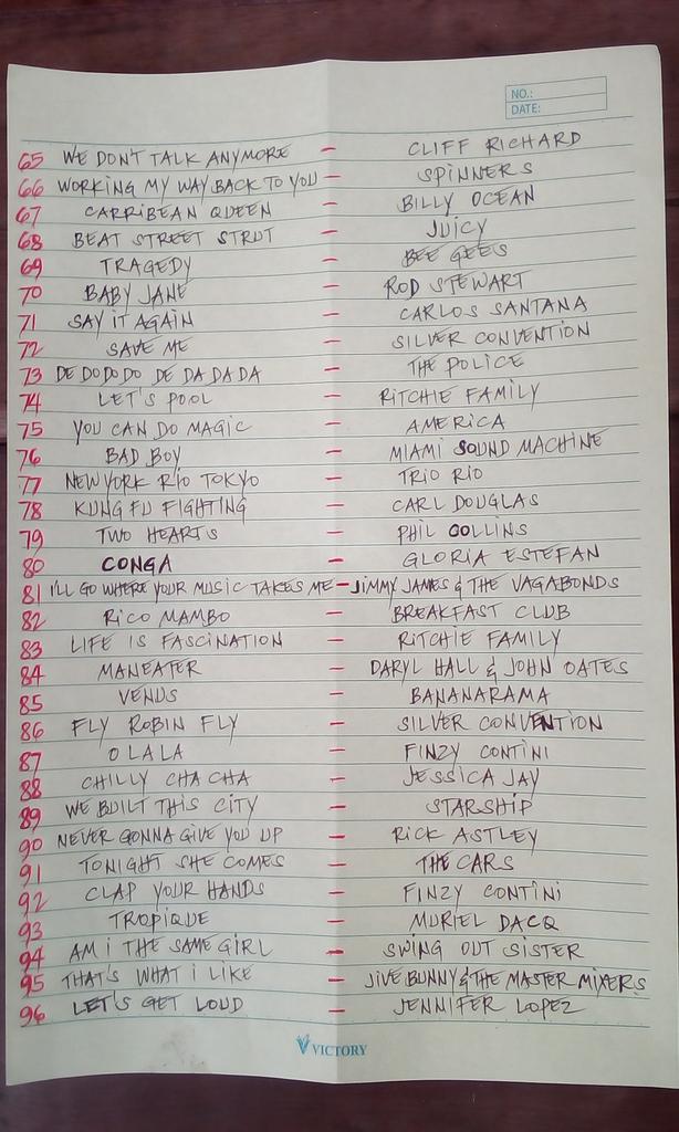 RoniboyMFelix09's tweet photo. My favorite 115 fastsongs/dancesongs for Feb&amp;March 2019 only. @Wish1075 @RJ100FM @fm2ph @easyrockmanila @WinRadioPh https://t.co/DIcQnUAuOv
