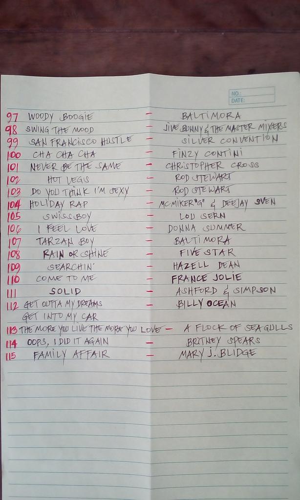 RoniboyMFelix09's tweet photo. My favorite 115 fastsongs/dancesongs for Feb&amp;March 2019 only. @Wish1075 @RJ100FM @fm2ph @easyrockmanila @WinRadioPh https://t.co/DIcQnUAuOv