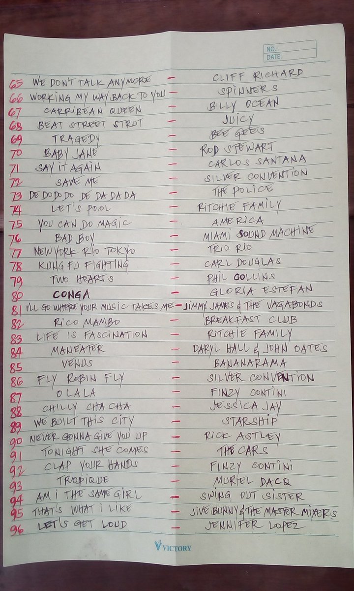 RoniboyMFelix09's tweet photo. Myfavorite 115fastsongs/dancesongs - Feb&amp;March 2019 only. @DJAdam1075 @RayHoliday1075 @DZMMTeleRadyo @dzbb @dzrhnews https://t.co/wxFzLUn5ib