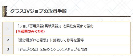 ほふ 赤い紙は1日1枚ショップで交換できます Ex2ジョブに対応したオススメの交換武器は 黒猫魔道士のカピラヴァストゥ レプリカ グローリーのアシュケロン レプリカ 剣豪の模造刀 魔法戦士の贋作刀 ドクターのファウスト レプリカ になります どの