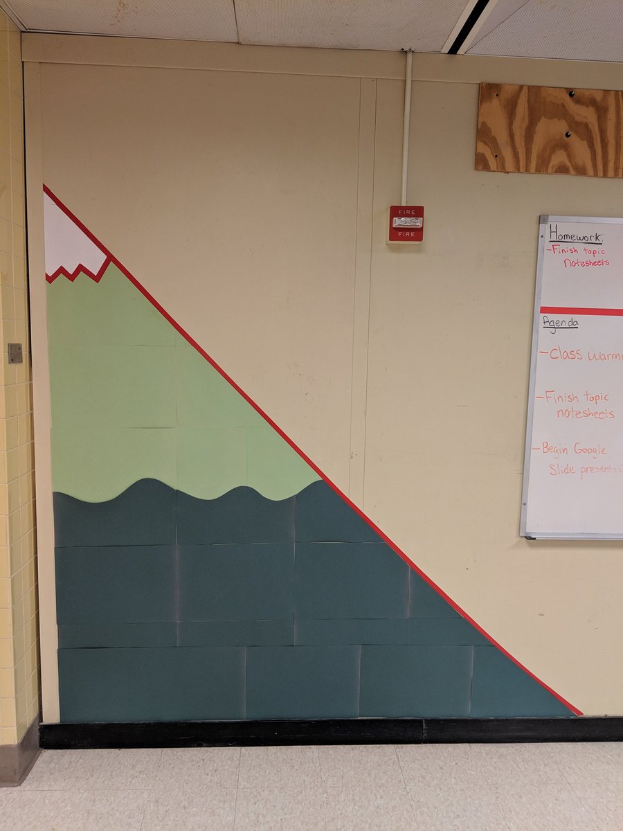 MrOrrall's tweet photo. Progress mountain! I can't wait to start tracking student progress on my projects with this! @BillBlackRI @Messier_EP @Tabitha_Watjen @ChristieHammons @dawnman14 @MartinWildcats https://t.co/BnZJwqxhq4