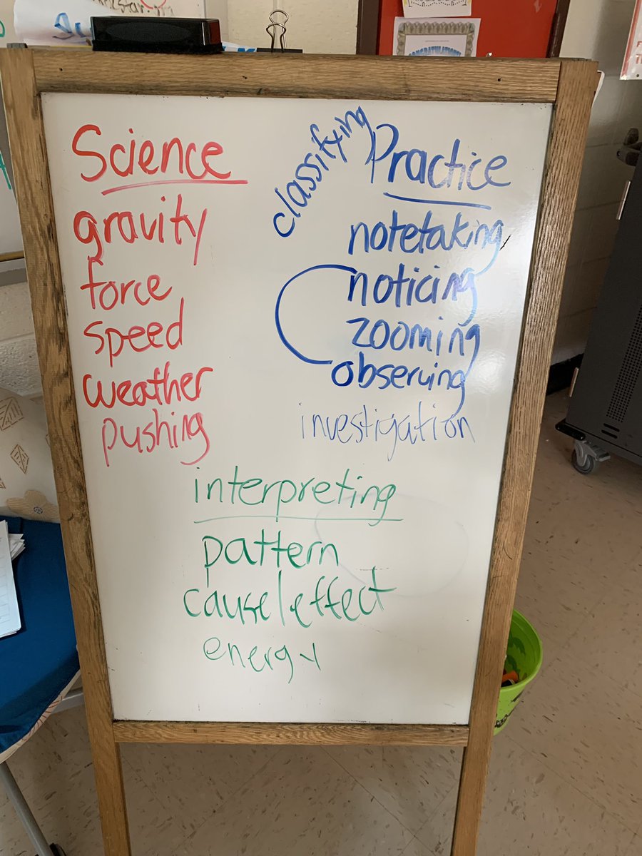 Today’s coaching focus: grade 5 Pulaski science literacy and speaking and listening. Color sorting discourse words. Asking Ss to adopt the words in their ending claims and models of understanding. #scienceisliteracy #mft1478 #herestudentssucceed #casimirPulaski